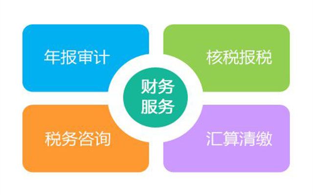 公司注册资料英文怎么说